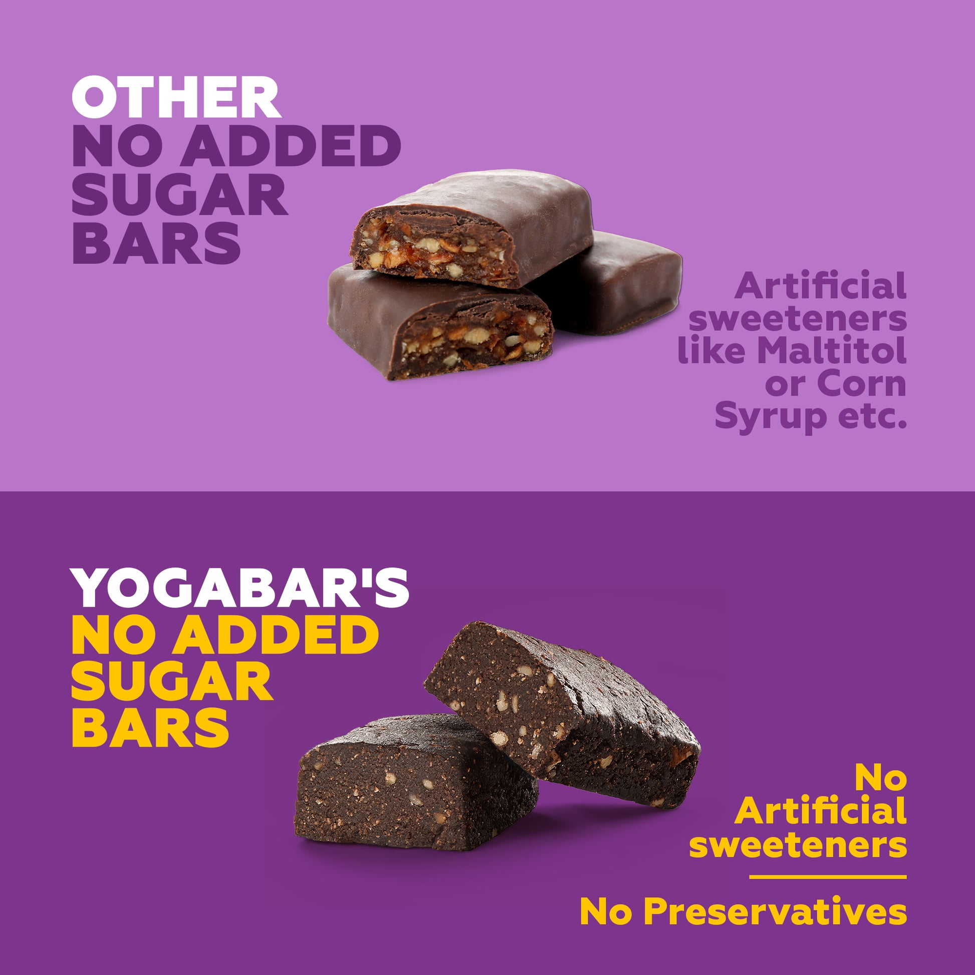 Yogabar 20 gram Protein Bar Almond Fudge - 6 x 70 g (Single Pack