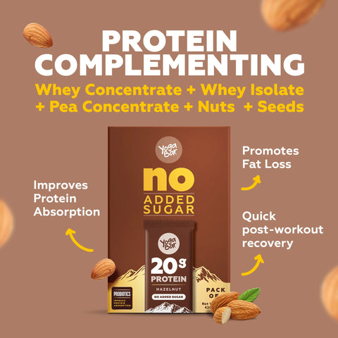 Hazelnut 20g Protein Bar (Pack of 5)